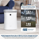 Sharp Plasmacluster Ion Air Purifier with True HEPA for Medium Rooms